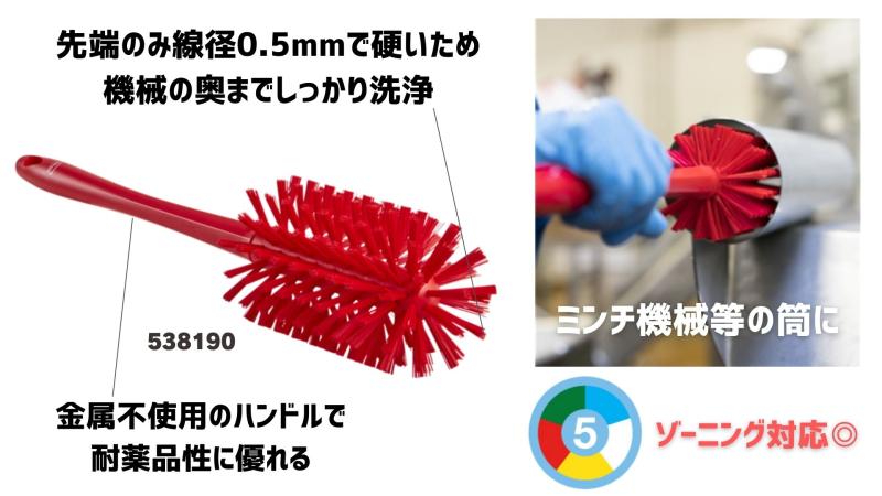 キョーワクリーン株式会社（製品紹介シリーズ ビンクリーナー・ミート